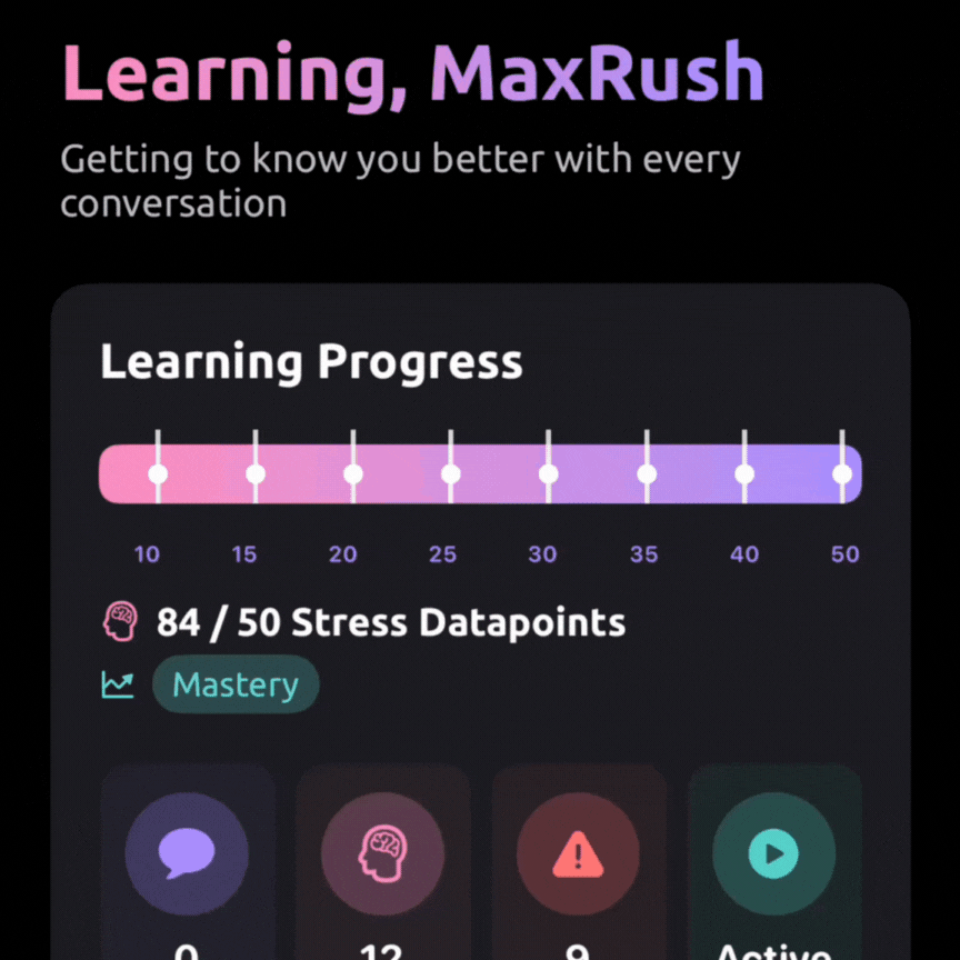 Learning Progress Dashboard - Built to Remember You